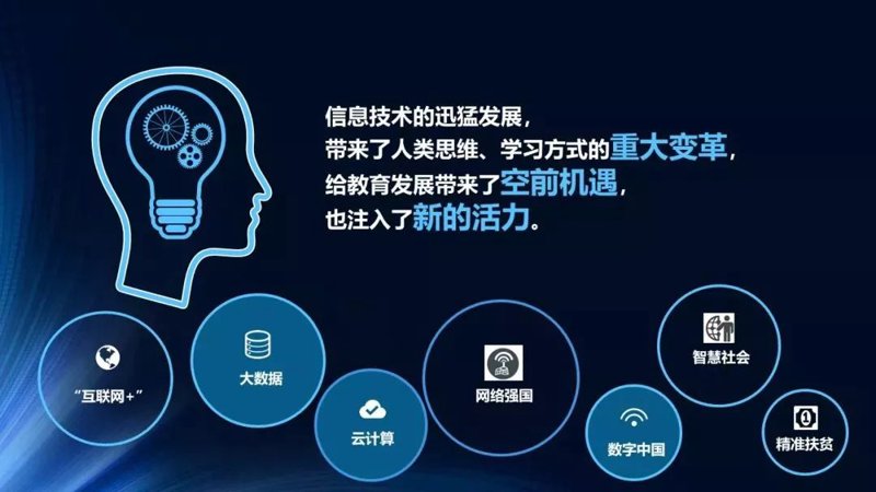 如何选择合适的在线教育培训系统?